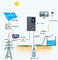 Solar Arrays Solar Pump Inverter Kompatibel Vektor Frekuensi Inverter pemasok