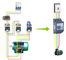 Starter Lunak Submersible Elektronik Torsi Tinggi Asinkron Untuk Motor Listrik pemasok